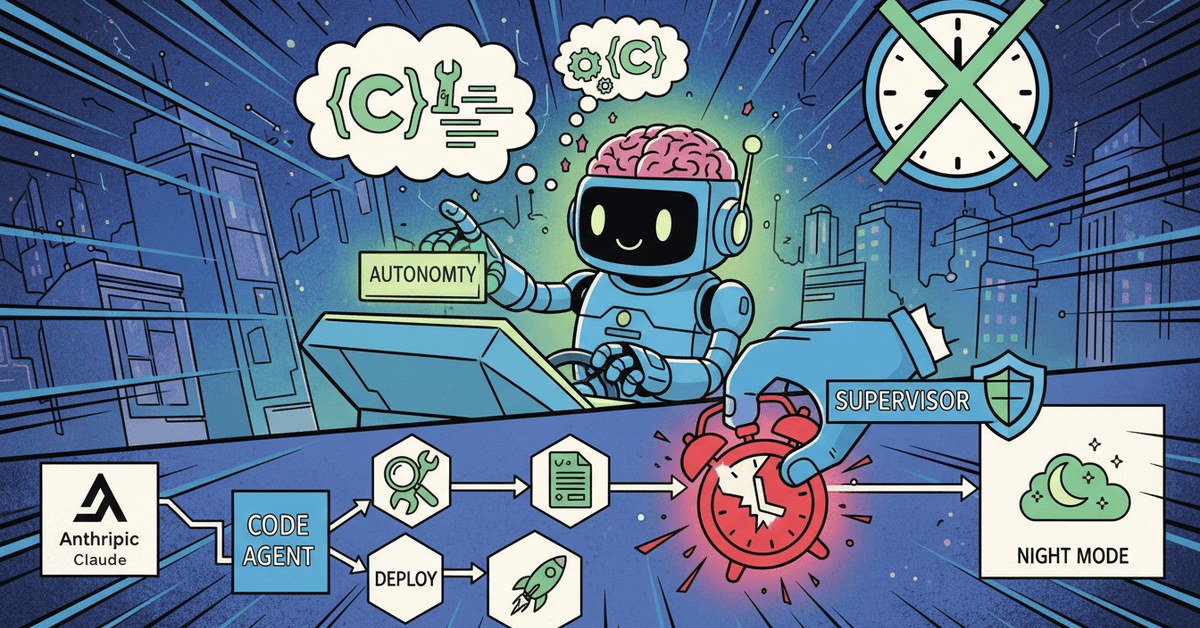 How I Give Claude Code Agents Real Autonomy (And Stop 3am Disasters)