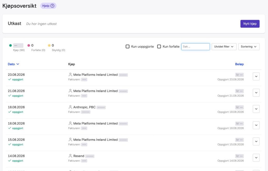 Kjøpsoversikten i Fiken med bokførte kjøp fra Meta, Anthropic, Resend og Stripe, alle merket oppgjort. Beløp og fakturanumre er maskert.