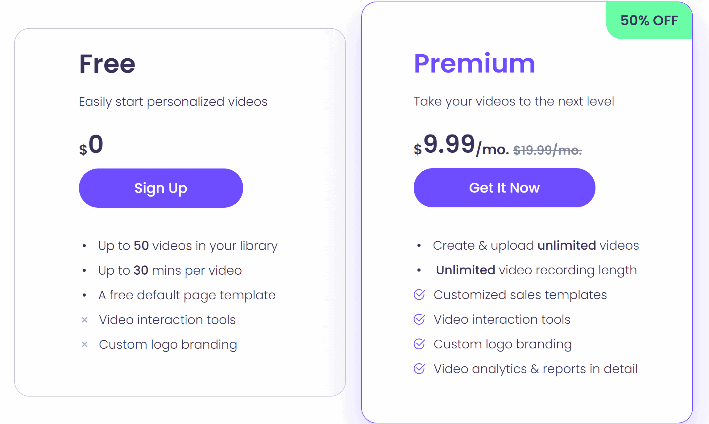Vidnoz Flex Pricing Tier
