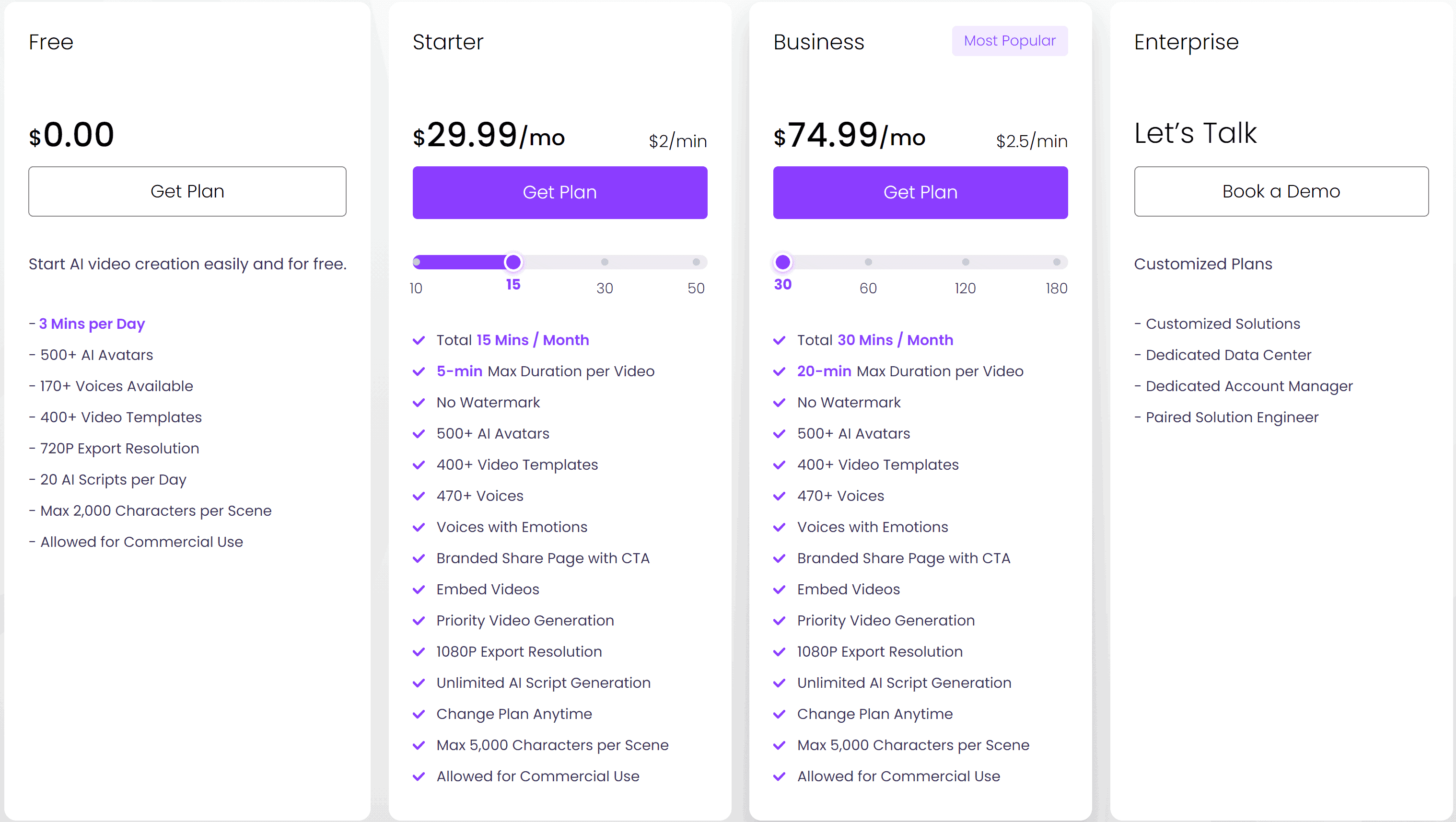Vidnoz AI Pricing Tier