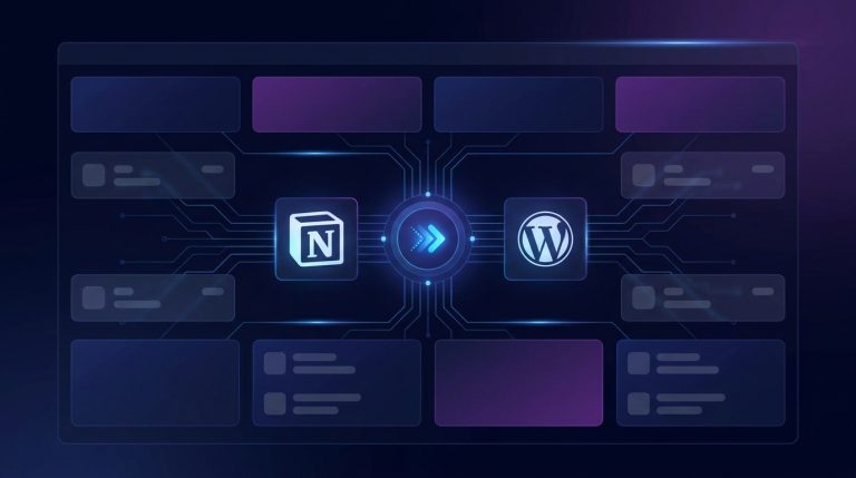 Sync Notion to WordPress - dashboard showing Notion and WordPress connected by sync arrow
